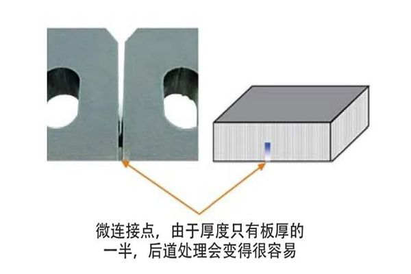 如何更好的提升激光加工的有效作業？